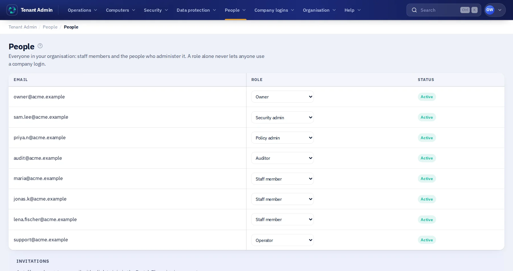 People in Tenant Admin: members with their role, their groups and the state of their invitation.